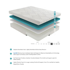 Altair - 10" Gel Infused Memory Foam Mattress