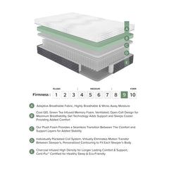 Findlay - Green Tea Gel Infused Memory Foam Hybrid Mattress