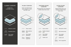 Fallston 2-Piece Sectional with Chaise
