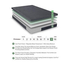 Burnham - Green Tea Gel Infused Memory Foam Mattress