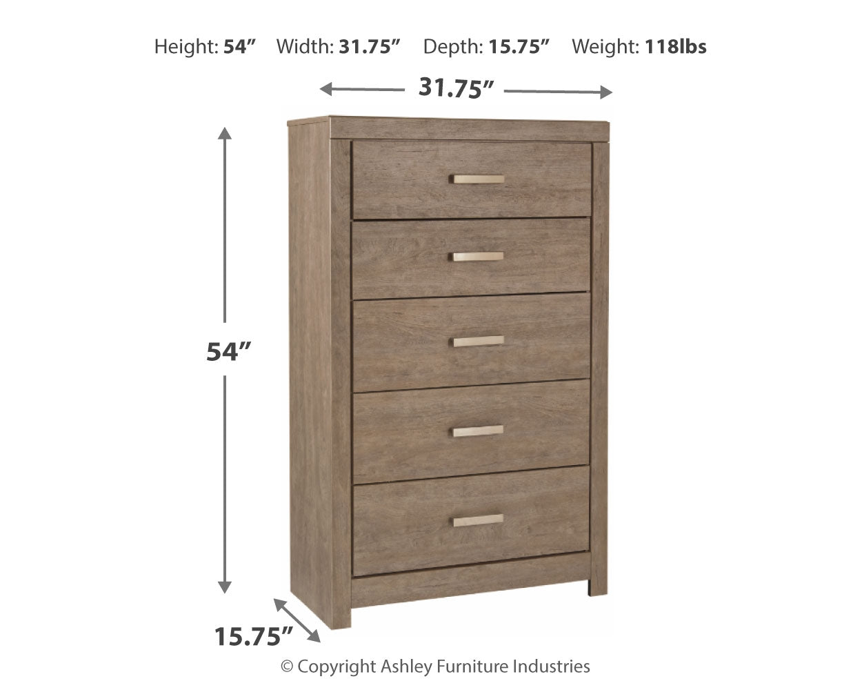 Furniture City Laplace - Ashley Furniture - Culverbach Bedroom - Queen Panel Bed / Gray - B070B8