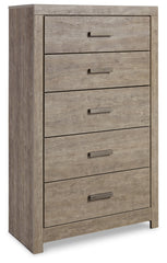 Furniture City Laplace - Ashley Furniture - Culverbach Bedroom - Queen Panel Bed / Gray - B070B8